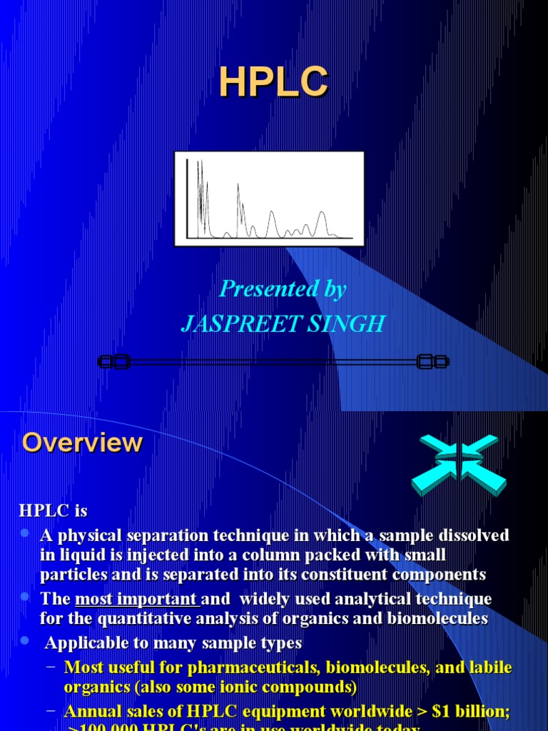 Basic HPLC High Performance Liquid Chromatography UltravioletVisible Spectroscopy