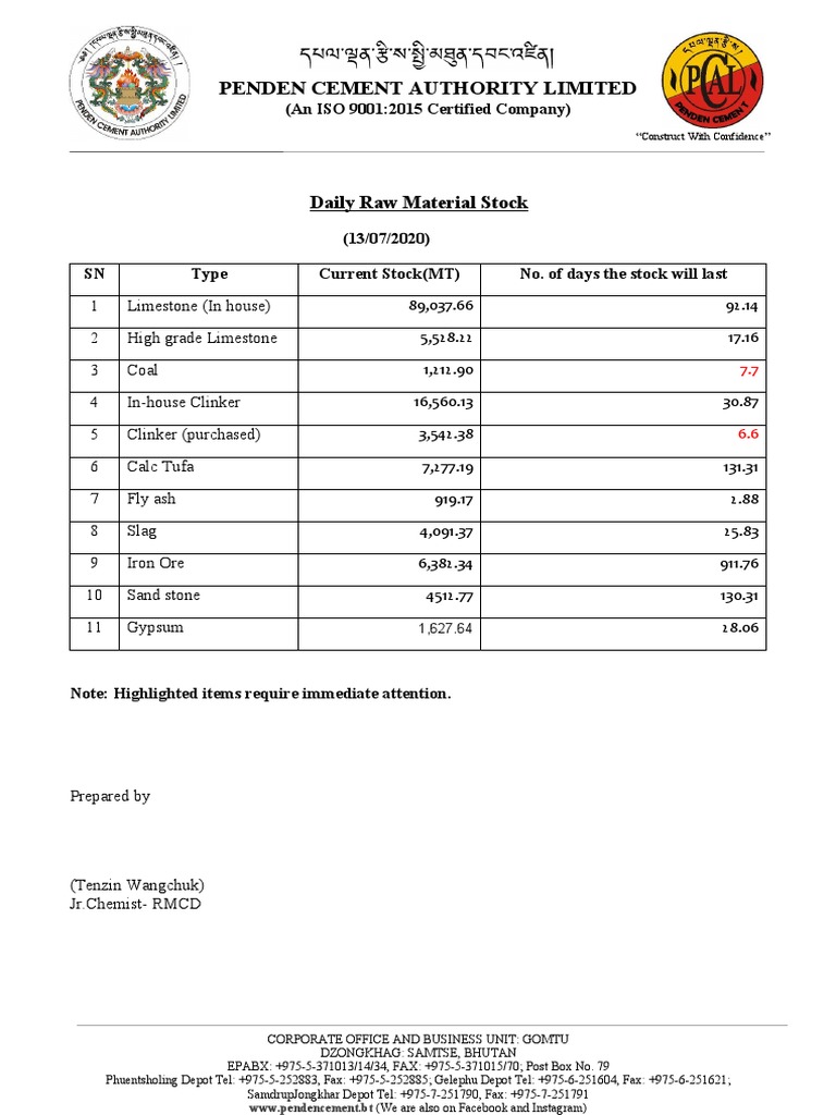 Penden Cement Authority Limited: Daily Raw Material Stock | PDF ...