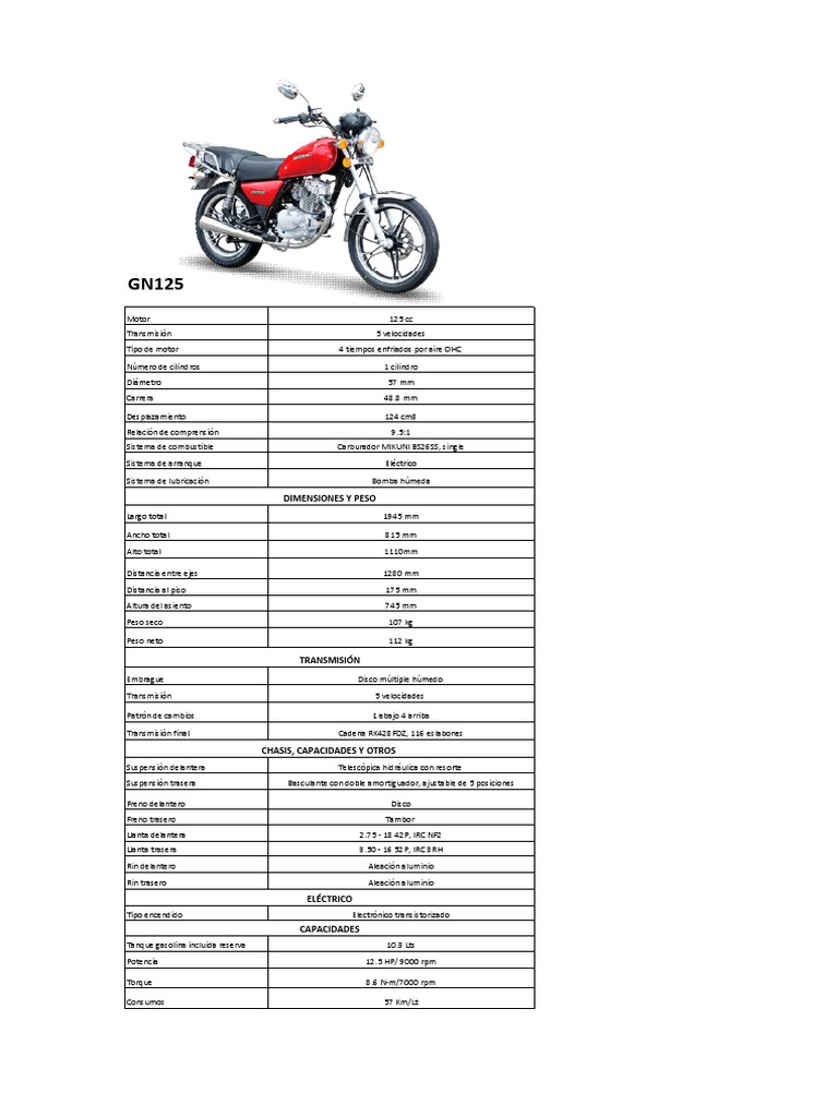 GN 125 PDF | PDF | Estilos de carrocería | Vehículo de motor