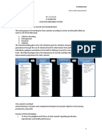 Lecture-XII - Performance Records and Standardization