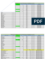 Pedidoo Del 31 de Julio Al 06 de Agosto Del 2020 Plantaciones Del Sol Motupe