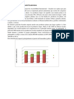 Tipos de Acero en El Mercado Ecuatoriano