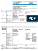 FILIPINO DLL Q4 W1 2 1 New