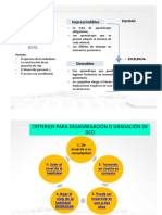 Criterios para La Desagregacion de Destrezas 2019 - 2020 PDF
