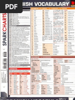 Download Spanish Vocabulary by   SN47090040 doc pdf
