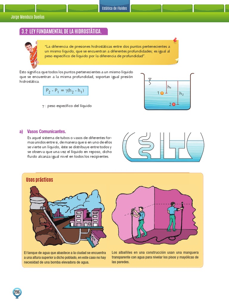 Principio Vasos Comunicantes PDF