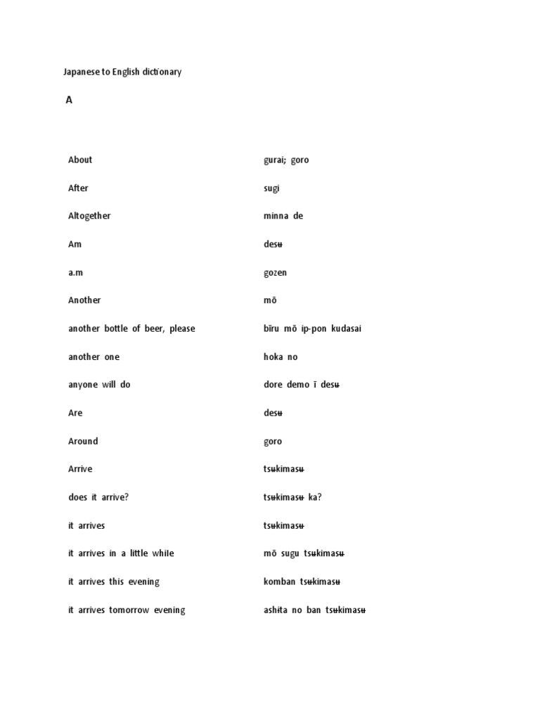 Japanese To English Dictionary Learn | PDF | Sushi | Prepared Foods