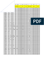 Site status and network details report