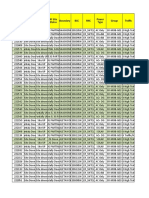 Site status and network configuration report for Shashemen and Aletawon areas