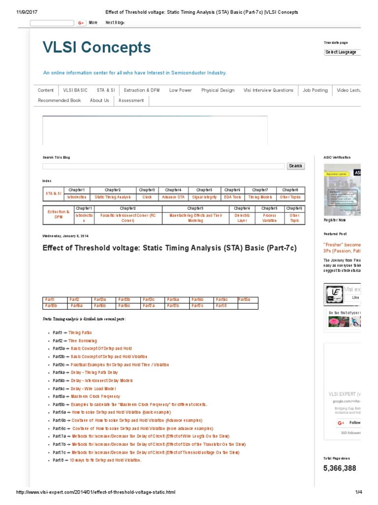 Effect of Threshold Voltage - Static Timing Analysis (STA) Basic (Part ...