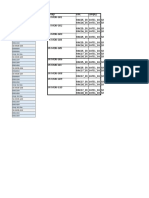 SR GROUP-01-10 BSC-RNC Arrangment.xlsx