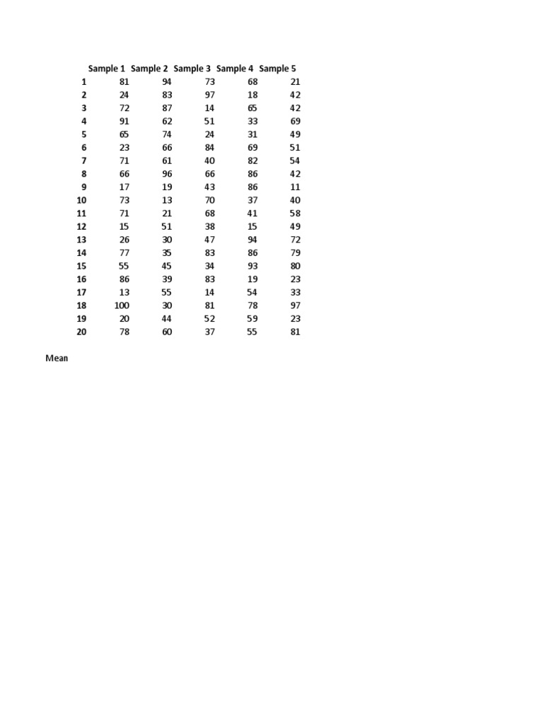 Samples | PDF