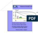 Antenna downtilt calculator