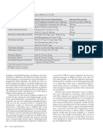 Pediatric Pharmacotherapy3