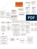 El Proceso Del Desarrollo Del Lenguaje en Preescolar E Inicial