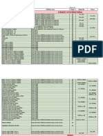 Programas de Esportes Danças e Lutas Ufms 1