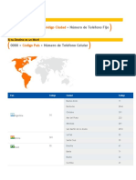 Marcación Internacional