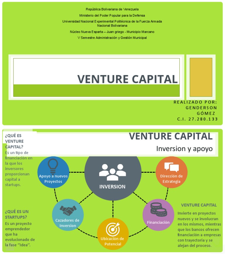 Venture Capital | PDF | Finanzas y dinero