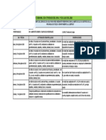 Quipuscoa - Parte Semanal de Actividades Realizadas Del 06 Al 11 de Julio - Agallpampa