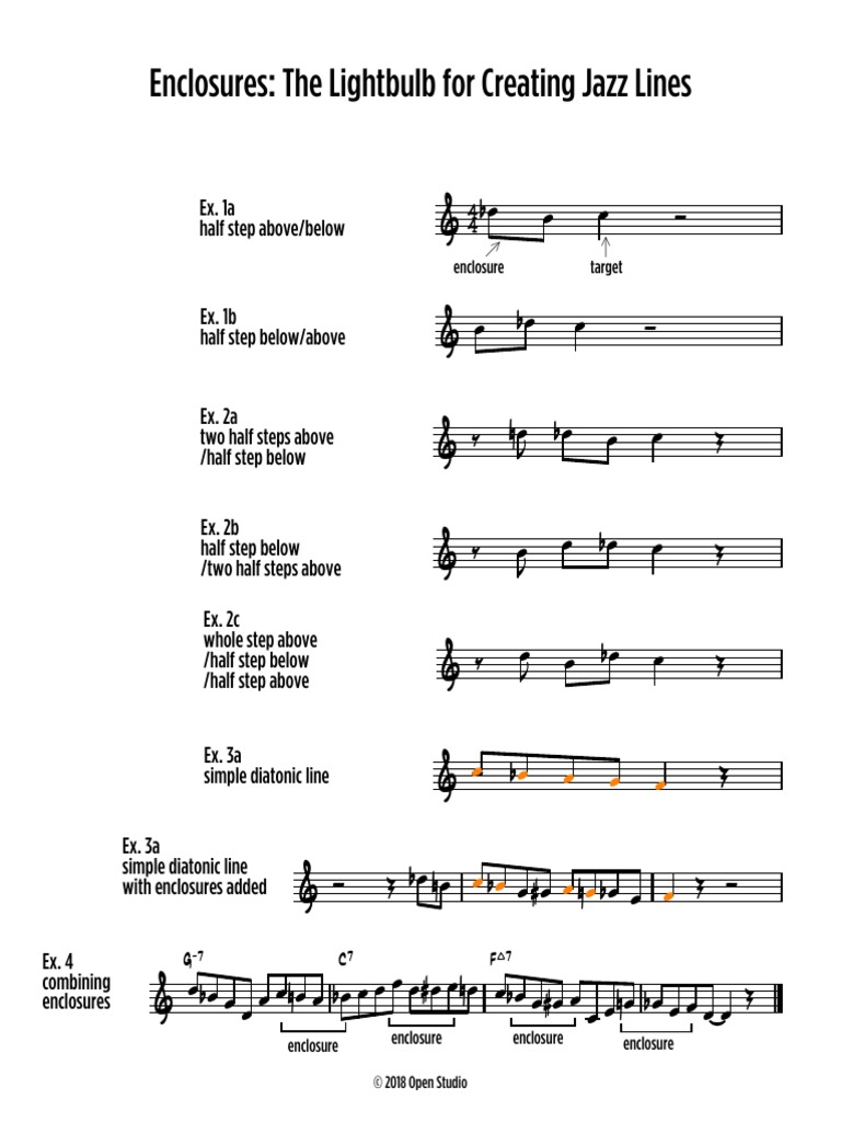 Enclosures The Lightbulb For Creating Jazz Lines 1 3 PDF PDF