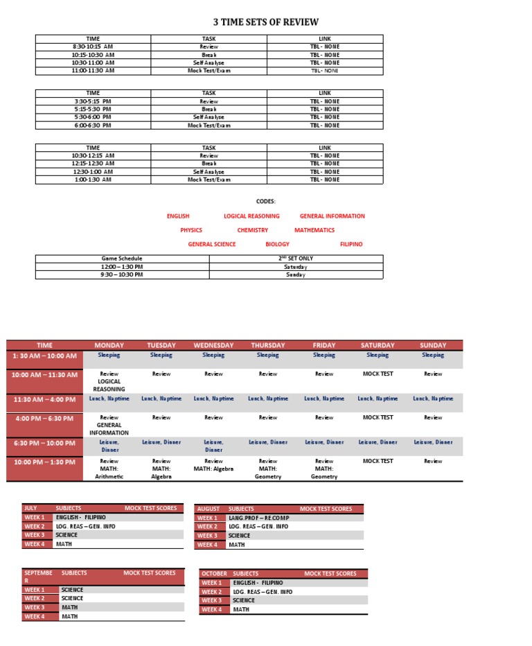 3 Time Sets of Review | PDF | Teaching Mathematics | Science