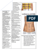 Abdomen acut-HDS - HDI