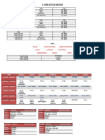 3 TIME SETS OF REVIEW.docx