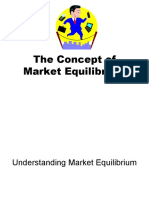 The Concept of Market Equilibrium