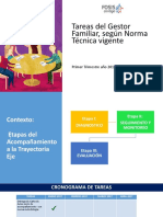 Tareas para El Gestor Familiar