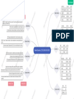 Market Dynamics OMAS (28.05.2020) - 2