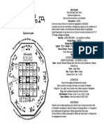 Pa70 Jabamiah PDF