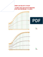 Cubic diffuser power law velocity profile