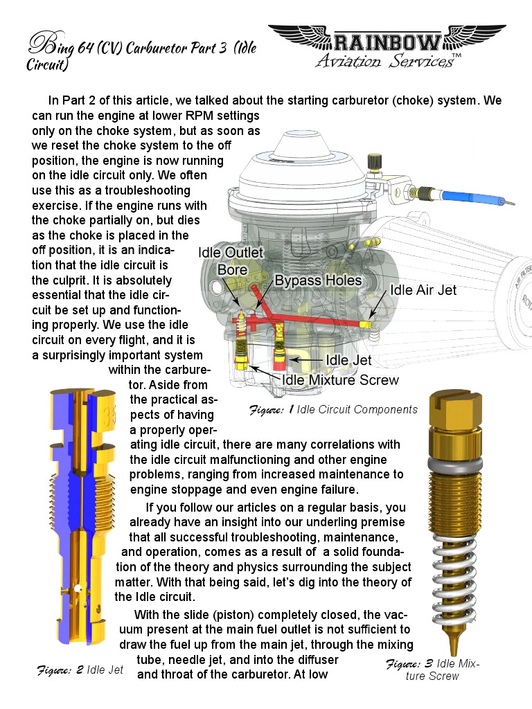 Ing 64 (CV) Carburetor Part 3 (Idle Circuit) | PDF | Carburetor | Throttle