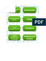 Descubrir Fuentes.docx