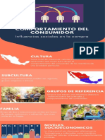 Infografía Actividad 3 Comportamiento Del Consumidor