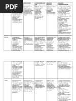 D5NR IV Fluid Overview and Uses | PDF | Saline (Medicine) | Blood Plasma