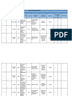 Matriz de Requisitos Legales