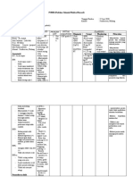 POMR Tn. Antok: CHF, CKD, dan DM