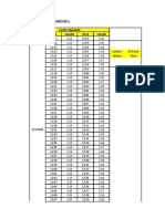 datos canalderechoizquierdo.sedapal.xlsx