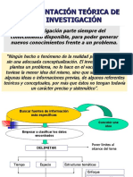 11 Fundamentacion - Teorica - Invest