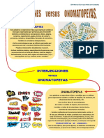 Conoce La Lengua Interjeciones Versus Onomatopeyas PDF