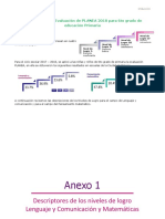 Resultados PLANEA 6to - Primaria