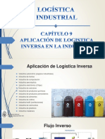 Aplicación de Logística Inversa en La Industria