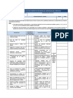 3) Planilla de Control de Documentos (Reunión de Apertura) (Versión 1.0)