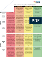 Cuadro Tablero PDF