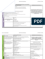 Etapas de projeto arquitetônico e seus documentos