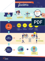 ICSI - Infographie FHO EN