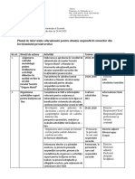 Plan Interventie LTGM