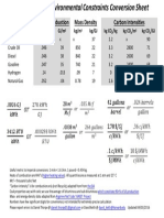 Asset-V1 HarvardX+ENGSCI137x+2T2016+type@asset+block@Conversion Sheet PDF