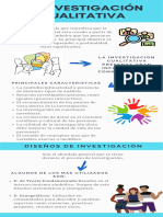 Infografia I.C